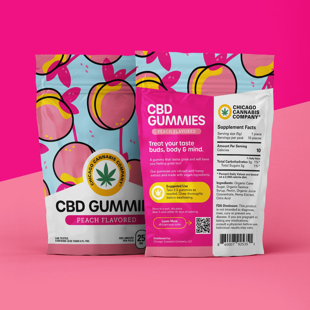Wholesale CBD Gummies